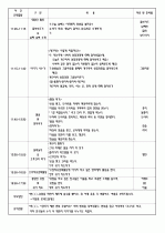 2009년 4월 4주간 보육실습일지/영유아보육실습일지 4페이지