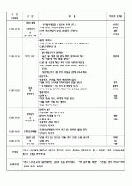 4월 보육실습일지/영유아보육실습일지/아동보육일지/보육교사실습일지 4페이지