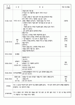 4월 보육실습일지/영유아보육실습일지/아동보육일지/보육교사실습일지 12페이지