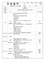 4월 보육실습일지/영유아보육실습일지/아동보육일지/보육교사실습일지 13페이지