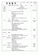 4월 보육실습일지/영유아보육실습일지/아동보육일지/보육교사실습일지 25페이지