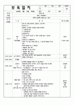 4월 보육실습일지/영유아보육실습일지/아동보육일지/보육교사실습일지 27페이지