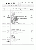 4월 보육실습일지/영유아보육실습일지/아동보육일지/보육교사실습일지 31페이지