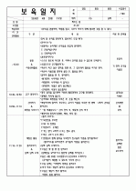 4월 보육실습일지/영유아보육실습일지/아동보육일지/보육교사실습일지 45페이지