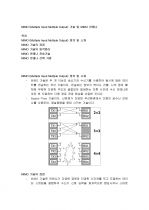 스마트폰의 모든 것 (특징과 비교, 향후 전망) 1페이지