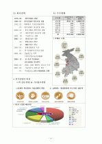 [서강대]이재범 교수님 중소기업 MIS탐방후 문제점 분석 및 대안 제시 5페이지