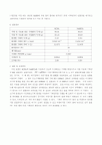 기체상수결정 2페이지