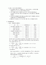 색소분리와_흡광분석 4페이지