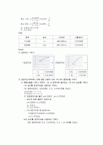 색소의 크로마토그래피 분리와 흡광분석 4페이지