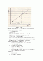 흡광도에_의한_분석법 4페이지