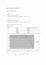 결과보고서-AC회로 2페이지