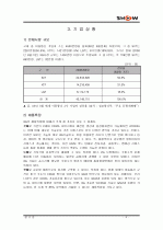 이동통신사 ktf show 광고분석자료 4페이지