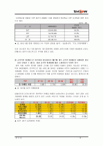 이동통신사 ktf show 광고분석자료 10페이지