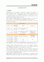 이동통신사 ktf show 광고분석자료 17페이지