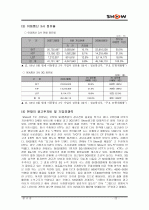 이동통신사 ktf show 광고분석자료 22페이지