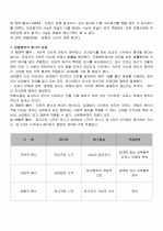 법률행위의 해석 (민법 요약정리 104조) 요약정리 2페이지