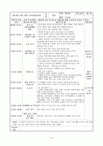 보육실습일지4주 8페이지