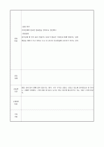 장애인주간호센터 실습일지3주 8페이지