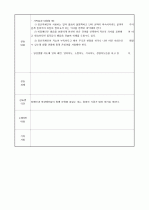 장애인주간호센터 실습일지3주 16페이지