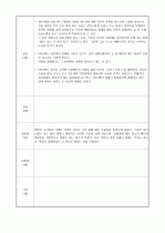 장애인주간호센터 실습일지3주 28페이지