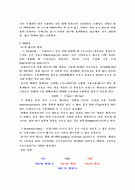 [일반화학실험] 생활 속의 산 염기 분석. 2페이지