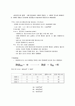 [일반화학실험] 화학 반응 속도 7페이지