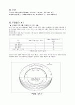 열빛환경(주광율) 2페이지