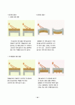 단열재 종류와 특성 18페이지
