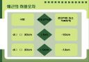철근콘크리트 30페이지