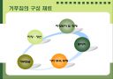 철근콘크리트 48페이지