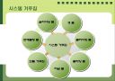 철근콘크리트 50페이지