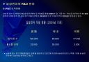 삼성전자 마케팅전략의 문제점과 해결방안 보고서 6페이지