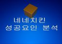 [네네치킨]네네치킨 성공요인 분석 PPT자료 1페이지