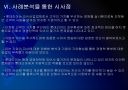 [롯데리아]롯데리아 경영전략 문제점과 해결방안 PPT자료 20페이지