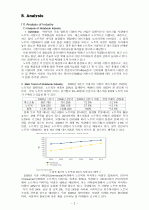 노트북 시장분석과 HP- 파빌리온 노트북 마케팅 전략 2페이지
