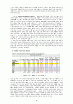 노트북 시장분석과 HP- 파빌리온 노트북 마케팅 전략 4페이지