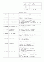 만5세유아의일과운영및세부계획안 1페이지