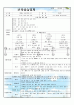 보육일지/보육실습일지(2009년 5월) 23페이지