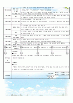 보육일지/보육실습일지(2009년 5월) 36페이지