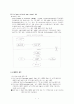 신용장의 내용 구성 및 신용장의 종류  2페이지