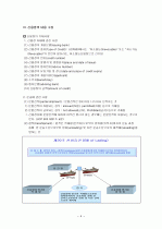 신용장의 내용 구성 및 신용장의 종류  4페이지
