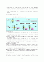 글로벌 물류활동 10페이지