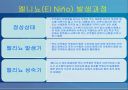 엘리뇨와 라니냐 에 관한 ppt  7페이지