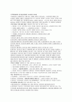 공인중개사 민법 핵심요약 15페이지