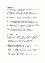 공인중개사 부동산 공법 6페이지