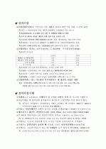 공인중개사 부동산 공법 13페이지