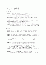 공인중개사 부동산 공법 14페이지