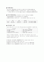 공인중개사 부동산 공법 18페이지