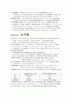 공인중개사 부동산 공법 22페이지