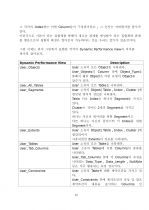 제 2장 DBMS Object 이해하기 10페이지